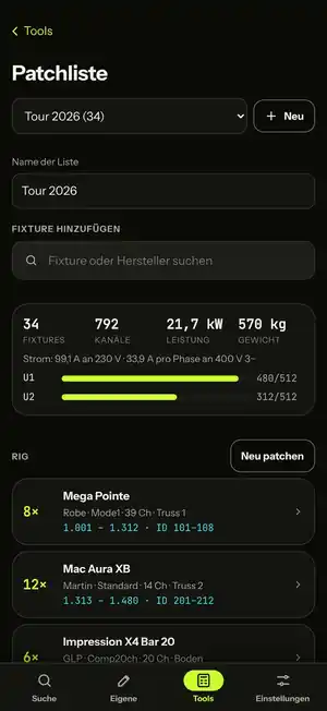34 Fixtures, zwei Universen, Strom pro Phase